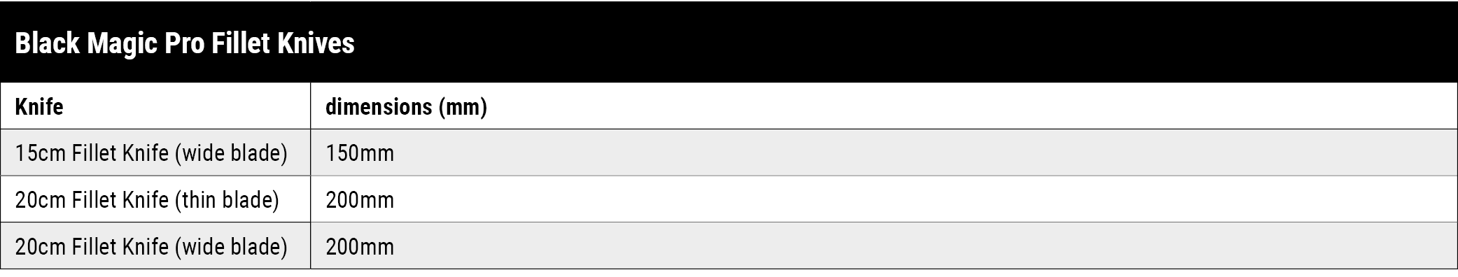 Black Magic Professional Filleting Knife - 15cm Wide Blade - Sportinglife Turangi